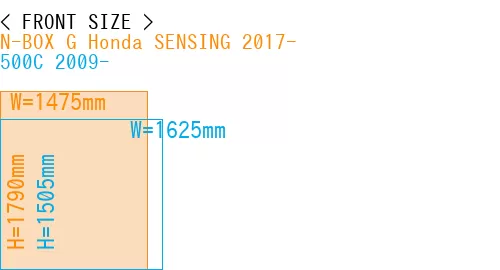 #N-BOX G Honda SENSING 2017- + 500C 2009-